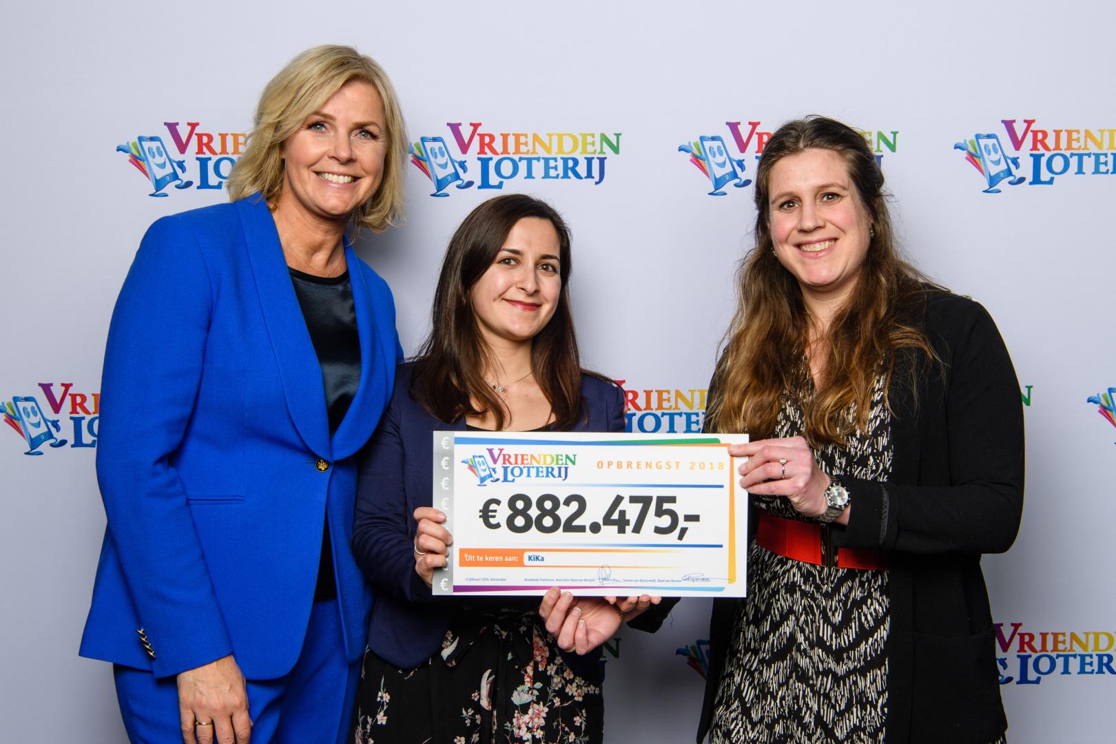 kika vriendenloterij