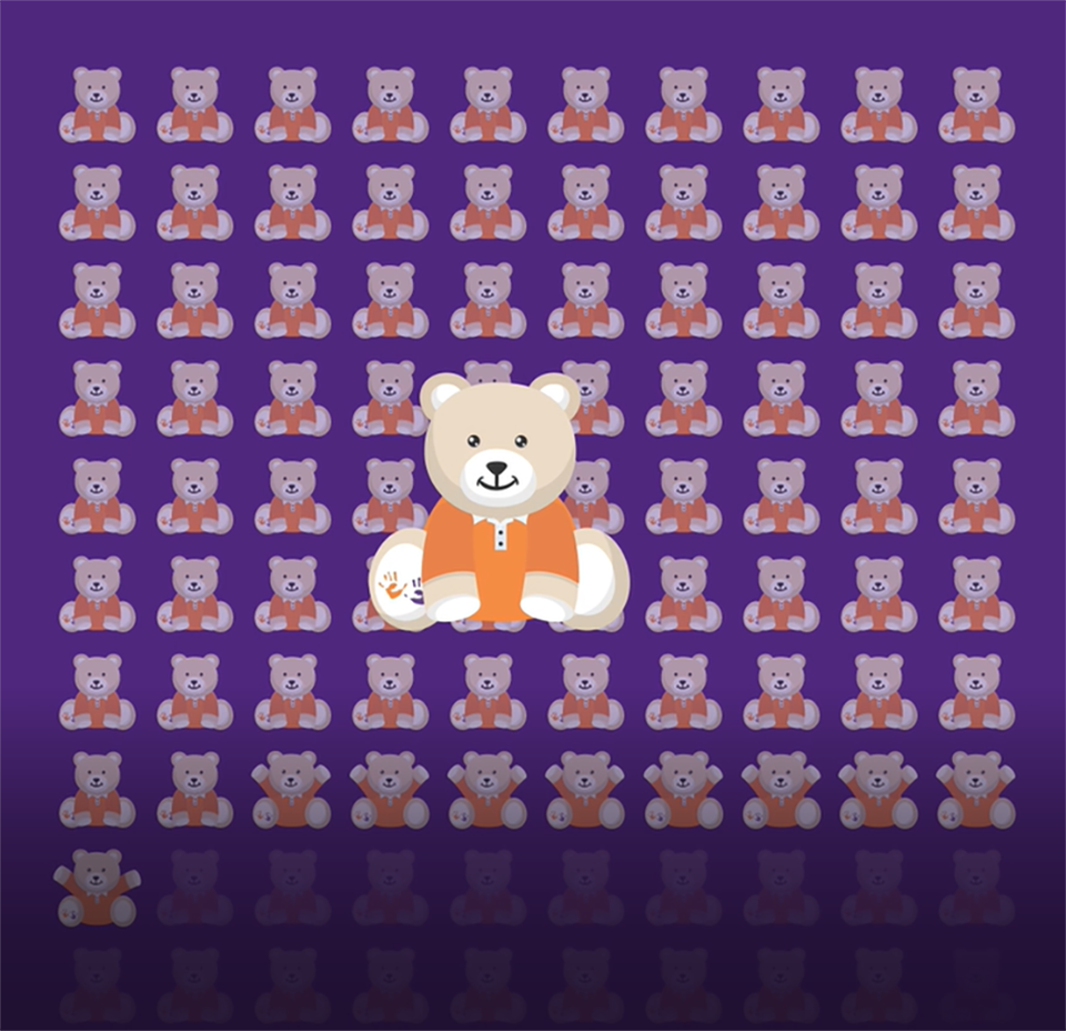 De genezingskans voor kinderen met kanker stijgt