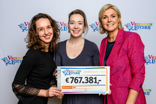 vriendenloterij kika
